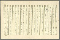 主要名稱：古拉格群島　第三部圖檔，第27張，共1374張