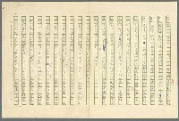 主要名稱：古拉格群島　第三部圖檔，第28張，共1374張