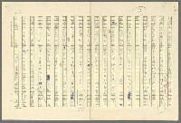 主要名稱：古拉格群島　第三部圖檔，第29張，共1374張