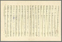 主要名稱：古拉格群島　第三部圖檔，第31張，共1374張