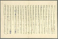 主要名稱：古拉格群島　第三部圖檔，第42張，共1374張