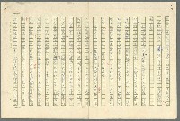 主要名稱：古拉格群島　第三部圖檔，第43張，共1374張