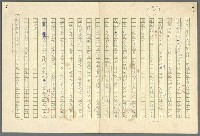 主要名稱：古拉格群島　第三部圖檔，第44張，共1374張
