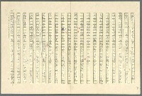 主要名稱：古拉格群島　第三部圖檔，第46張，共1374張