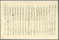 主要名稱：古拉格群島　第三部圖檔，第47張，共1374張