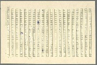 主要名稱：古拉格群島　第三部圖檔，第55張，共1374張