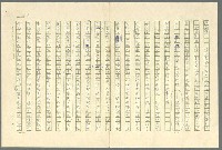 主要名稱：古拉格群島　第三部圖檔，第57張，共1374張