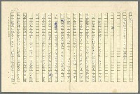 主要名稱：古拉格群島　第三部圖檔，第69張，共1374張
