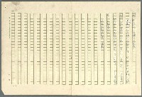 主要名稱：古拉格群島　第三部圖檔，第74張，共1374張