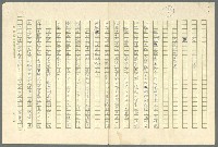 主要名稱：古拉格群島　第三部圖檔，第75張，共1374張