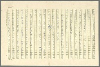 主要名稱：古拉格群島　第三部圖檔，第77張，共1374張