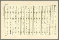 主要名稱：古拉格群島　第三部圖檔，第79張，共1374張