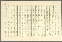 主要名稱：古拉格群島　第三部圖檔，第82張，共1374張