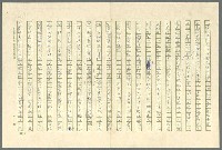 主要名稱：古拉格群島　第三部圖檔，第83張，共1374張