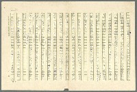 主要名稱：古拉格群島　第三部圖檔，第89張，共1374張