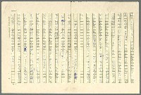 主要名稱：古拉格群島　第三部圖檔，第91張，共1374張