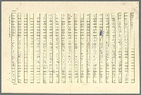 主要名稱：古拉格群島　第三部圖檔，第93張，共1374張
