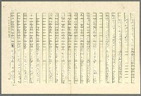 主要名稱：古拉格群島　第三部圖檔，第94張，共1374張