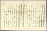 主要名稱：古拉格群島　第三部圖檔，第97張，共1374張