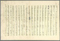 主要名稱：古拉格群島　第三部圖檔，第104張，共1374張