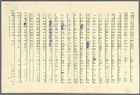主要名稱：古拉格群島　第三部圖檔，第108張，共1374張