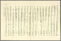 主要名稱：古拉格群島　第三部圖檔，第109張，共1374張