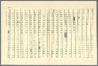 主要名稱：古拉格群島　第三部圖檔，第111張，共1374張