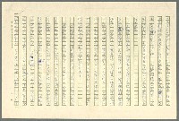 主要名稱：古拉格群島　第三部圖檔，第117張，共1374張