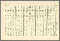 主要名稱：古拉格群島　第三部圖檔，第123張，共1374張