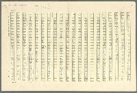 主要名稱：古拉格群島　第三部圖檔，第126張，共1374張