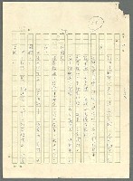 主要名稱：古拉格群島　第三部圖檔，第150張，共1374張