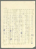 主要名稱：古拉格群島　第三部圖檔，第151張，共1374張