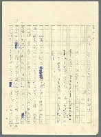 主要名稱：古拉格群島　第三部圖檔，第152張，共1374張