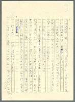 主要名稱：古拉格群島　第三部圖檔，第154張，共1374張