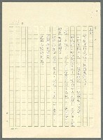 主要名稱：古拉格群島　第三部圖檔，第160張，共1374張