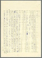 主要名稱：古拉格群島　第三部圖檔，第164張，共1374張
