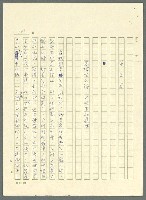 主要名稱：古拉格群島　第三部圖檔，第213張，共1374張