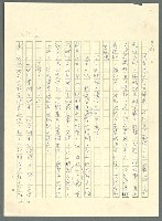 主要名稱：古拉格群島　第三部圖檔，第224張，共1374張
