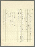 主要名稱：古拉格群島　第三部圖檔，第232張，共1374張