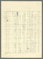 主要名稱：古拉格群島　第三部圖檔，第268張，共1374張