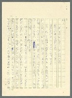 主要名稱：古拉格群島　第三部圖檔，第280張，共1374張