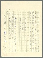 主要名稱：古拉格群島　第三部圖檔，第285張，共1374張