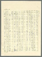主要名稱：古拉格群島　第三部圖檔，第309張，共1374張