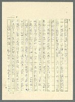 主要名稱：古拉格群島　第三部圖檔，第310張，共1374張