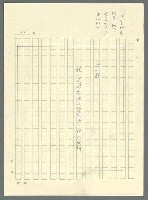 主要名稱：古拉格群島　第三部圖檔，第418張，共1374張