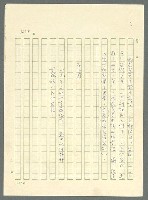 主要名稱：古拉格群島　第三部圖檔，第419張，共1374張