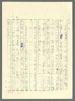 主要名稱：古拉格群島　第三部圖檔，第468張，共1374張