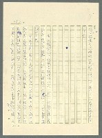 主要名稱：古拉格群島　第三部圖檔，第502張，共1374張
