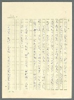 主要名稱：古拉格群島　第三部圖檔，第535張，共1374張