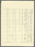 主要名稱：古拉格群島　第三部圖檔，第536張，共1374張